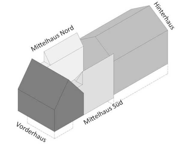 Woker Planungsbüro Sanierung Baudenkmal Mittelstraße 9 Hannover